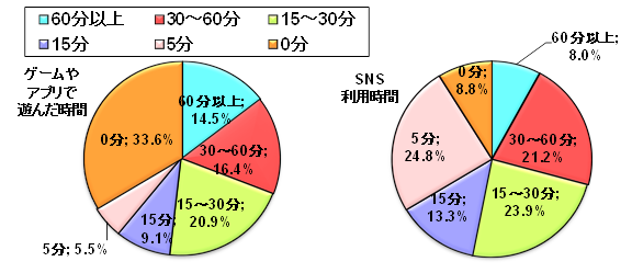私立大<一般選抜>志願者数推移