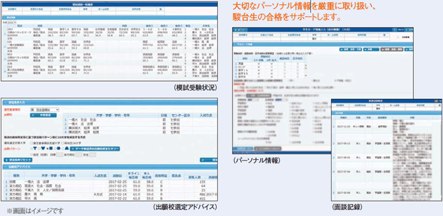 駿台・進学指導システム画面