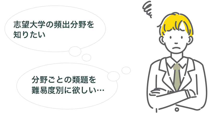 入試直前対策 志望校別 類題演習システムのご案内