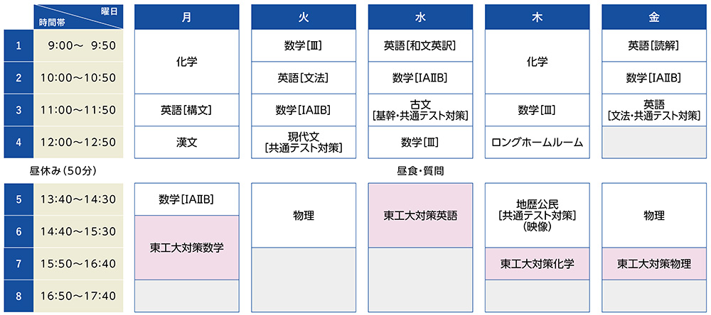 時間割例