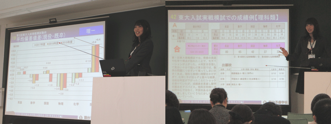<第二弾>東大実戦模試動向からみる東大入試!