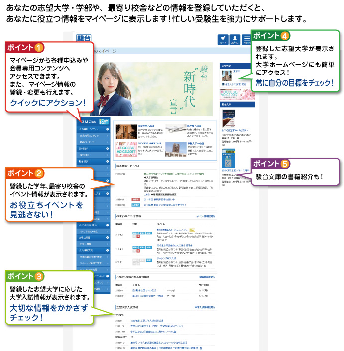あなたの志望大学・学部や、最寄り校舎などの情報を登録していただくと、あなたに役立つ情報をマイページに表示します!忙しい受験生を強力にサポートします。